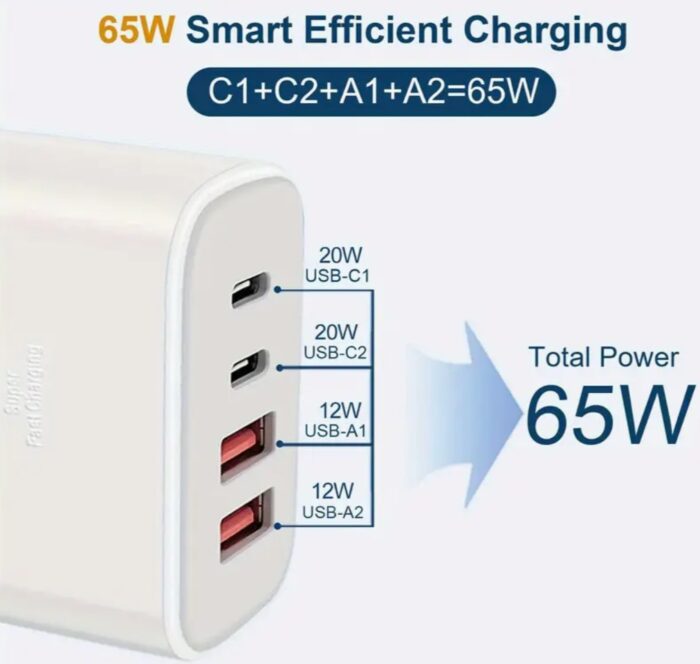 Super Fast Charging Wall Charger with USB-C For iPhone and iPad - Image 1