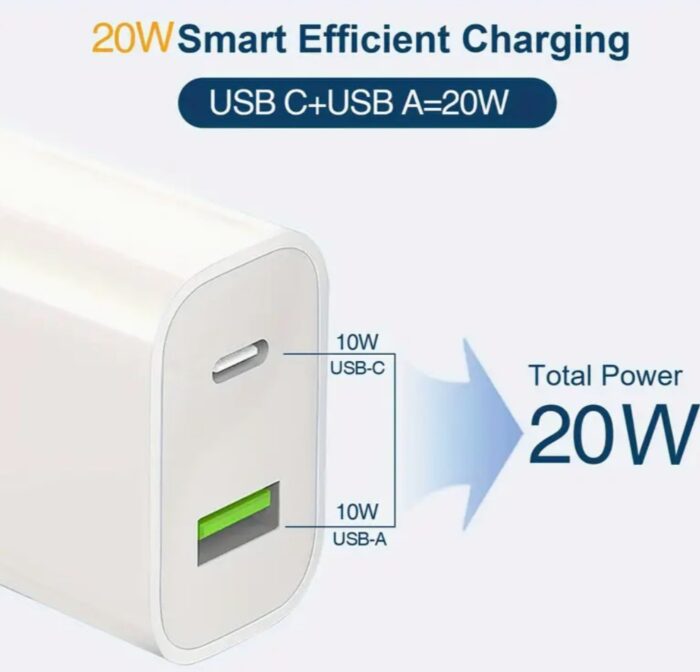 2pcs Ultra-Fast 20W Power Adapter with USB Type-C Port - Compatible with iPhone, iPad, Tablet, and Mobile Phones - Image 3