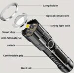 2 PCS Ultra-Bright LED Flashlights - Rechargeable, High Lumens, 3 Modes, Zoom, Portable, Water-Resistant, Long-Lasting, Built-in Lithium Battery - Image 2