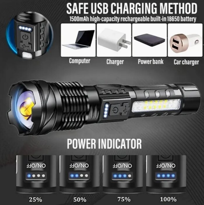 2 pcs Super Powerful 90000 Lumens Rechargeable Torch Flood Light With Side Light For Outdoor Camping, Fishing, Hunting, Climbing, Adventure Emergency - Image 4
