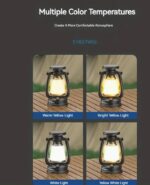 Smiling Shark Rechargeable LED Camping Lantern - Polished ABS & Metal, Stepless Dimming, Freestanding Outdoor Tent Light with Button Control, USB Charging, Lithium-ion Battery, Dual Light Source - Image 4