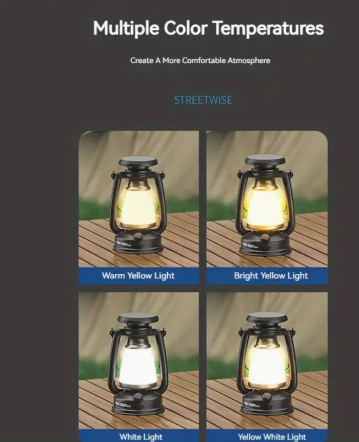 Smiling Shark Rechargeable LED Camping Lantern - Polished ABS & Metal, Stepless Dimming, Freestanding Outdoor Tent Light with Button Control, USB Charging, Lithium-ion Battery, Dual Light Source - Image 4